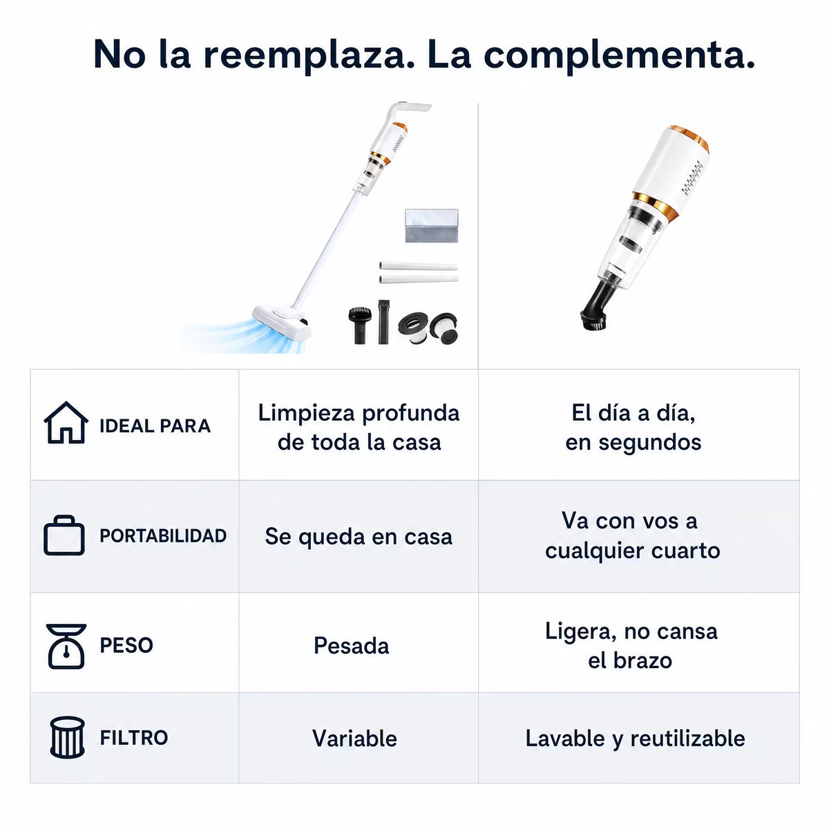 Aspiradora 3 en 1 para Cada Rincón de tu Hogar